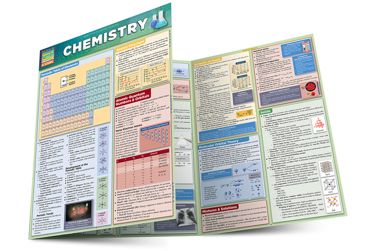 Microbiology: A Quickstudy Laminated 6-Page Reference Guide (Loose Leaf)