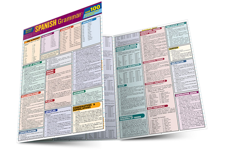 BarCharts—The worlds number one quick reference publisher of QuickStudy  laminated reference guides, books, flash cards,…